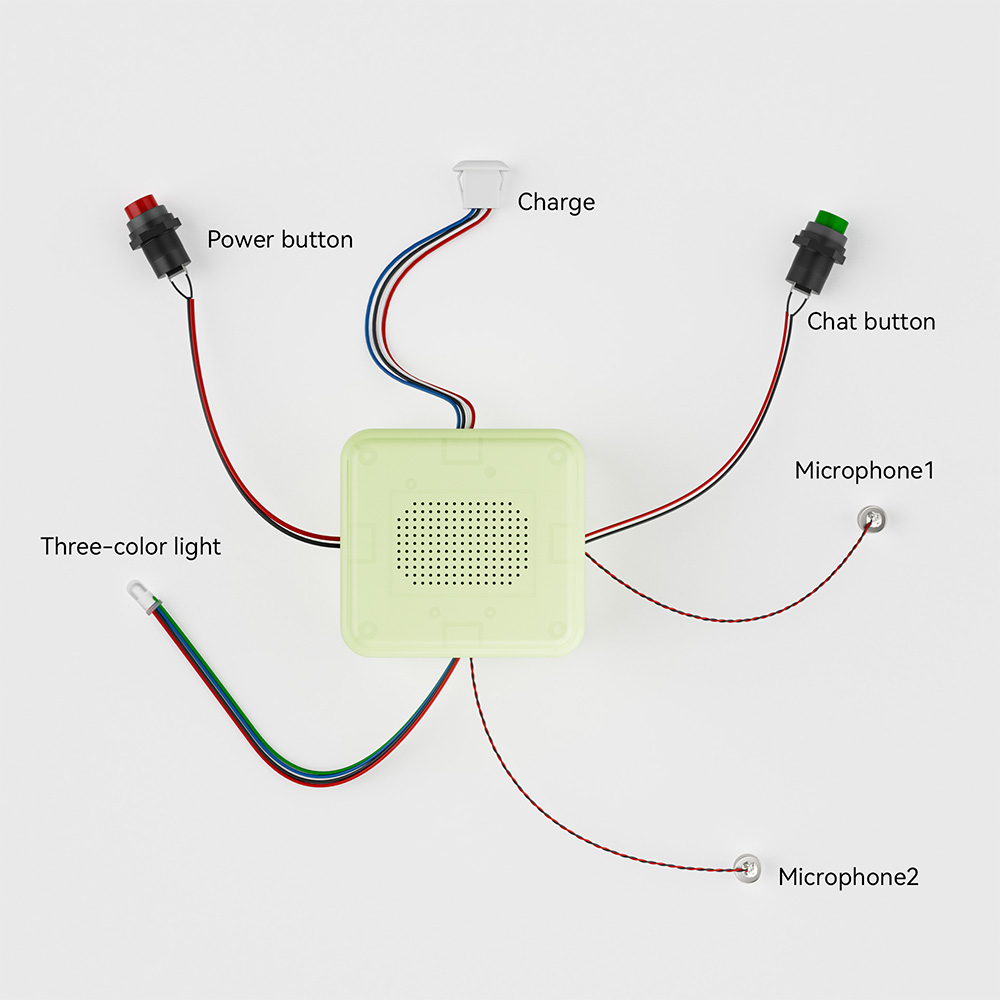HA-TOYMD Hardware Components